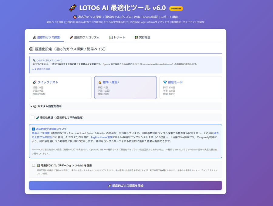 適応的ガウス探索の最適化設定画面
